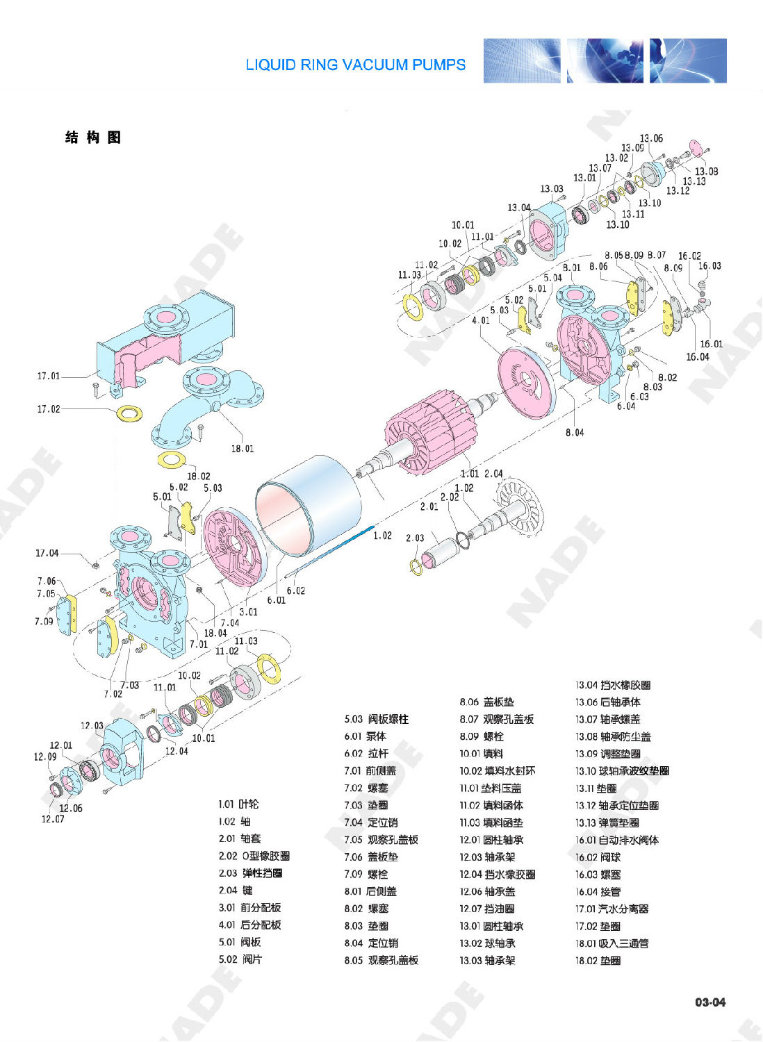 水環(huán)式真空泵的結(jié)構(gòu)圖.jpg 水環(huán)式真空泵的結(jié)構(gòu)圖.jpg